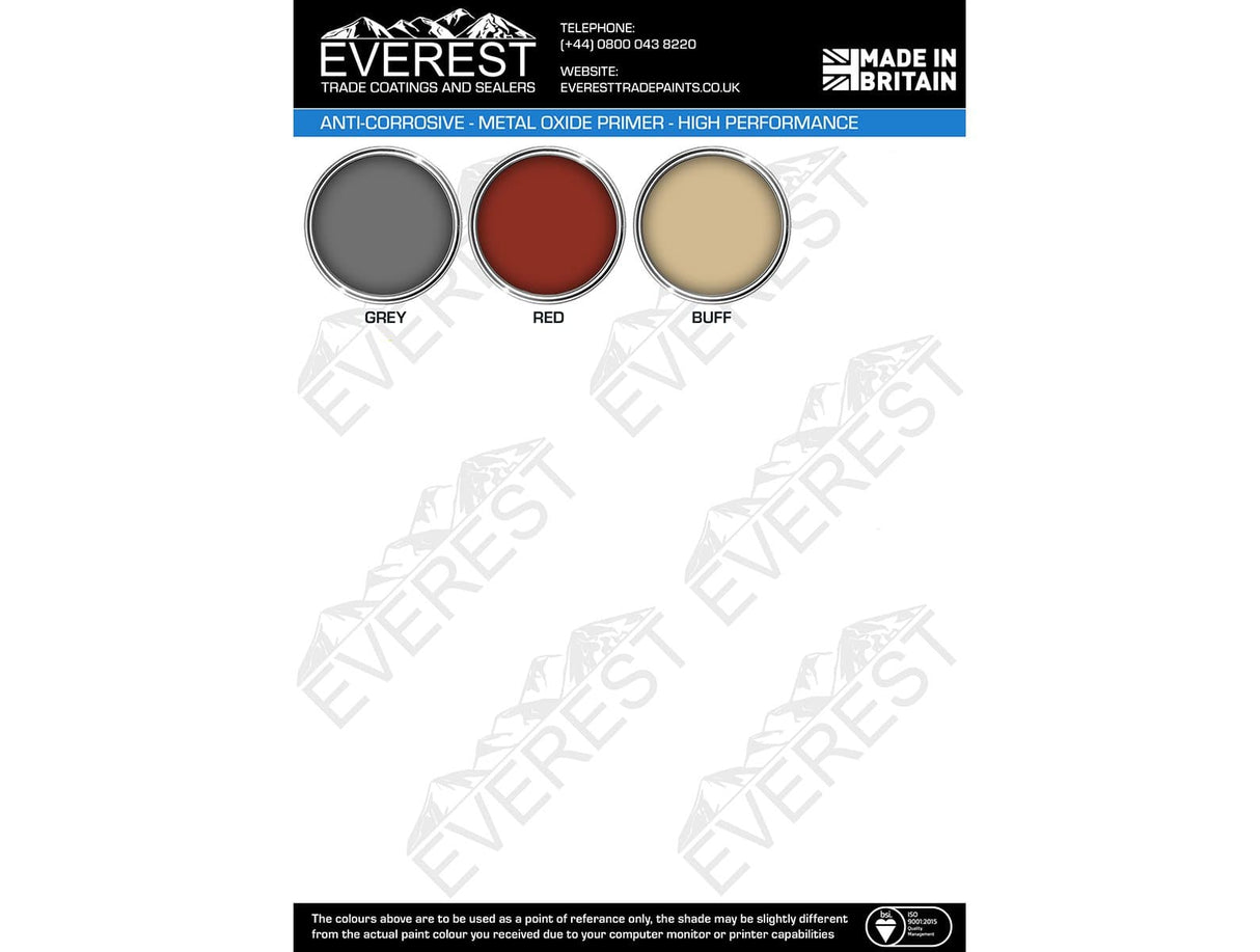 Oxide Primer Colour Chart